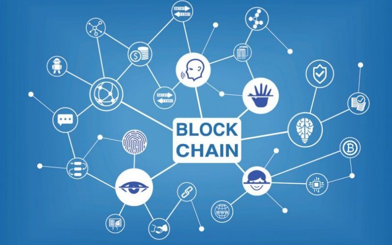 BirHosting blockchain