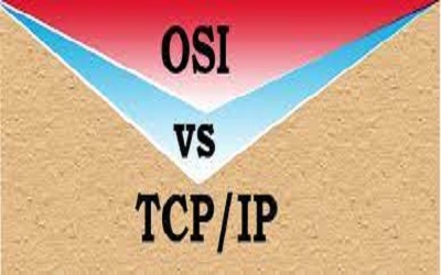 Birhosting OSI و TCP/IP index