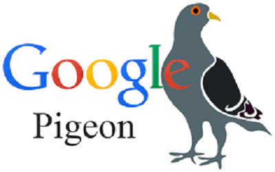 pigeon index